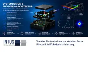 Mehr über den Artikel erfahren Photonik trifft Industrialisierung – warum ganzheitliches Engineering heute entscheidend ist